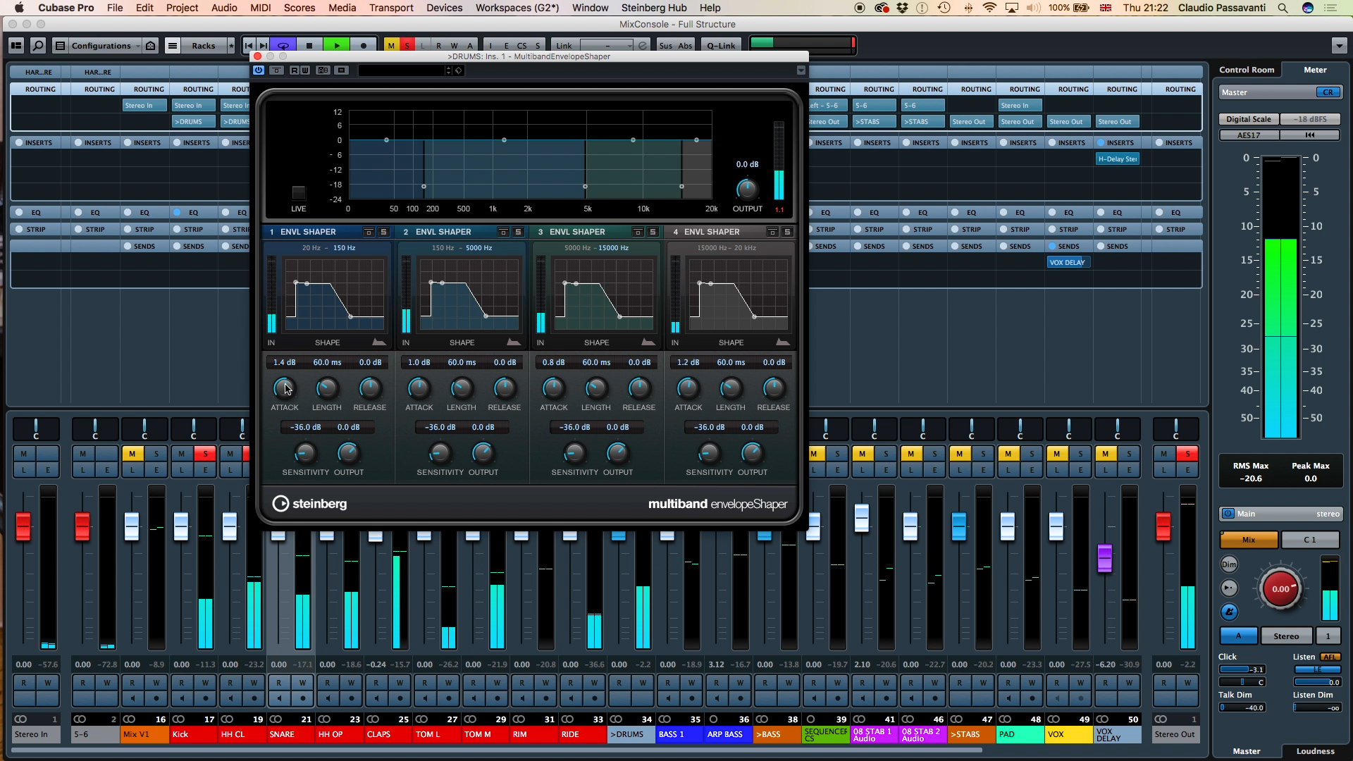 Multiband